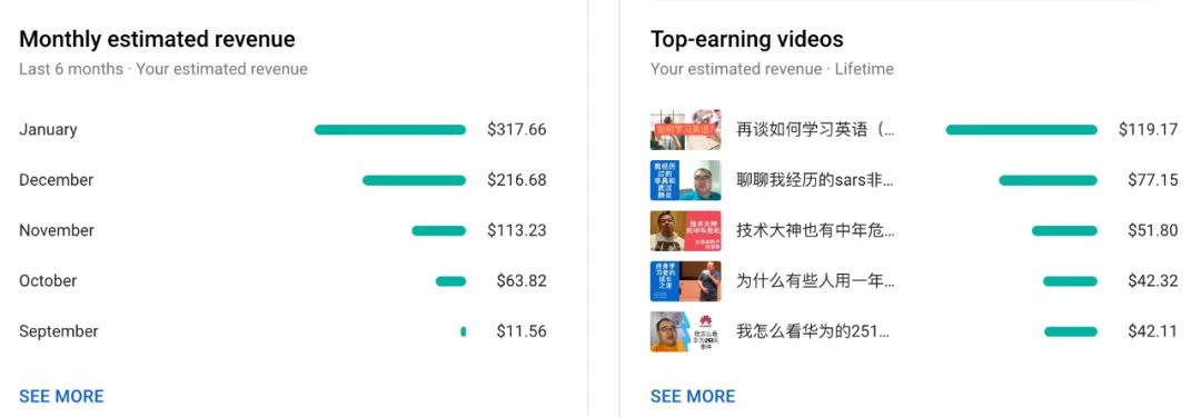 面对未来的不确定性，我们应该如何反脆弱￼